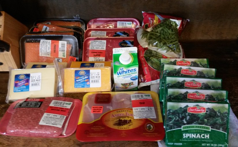 Meal Plan High&nbsp;Lights